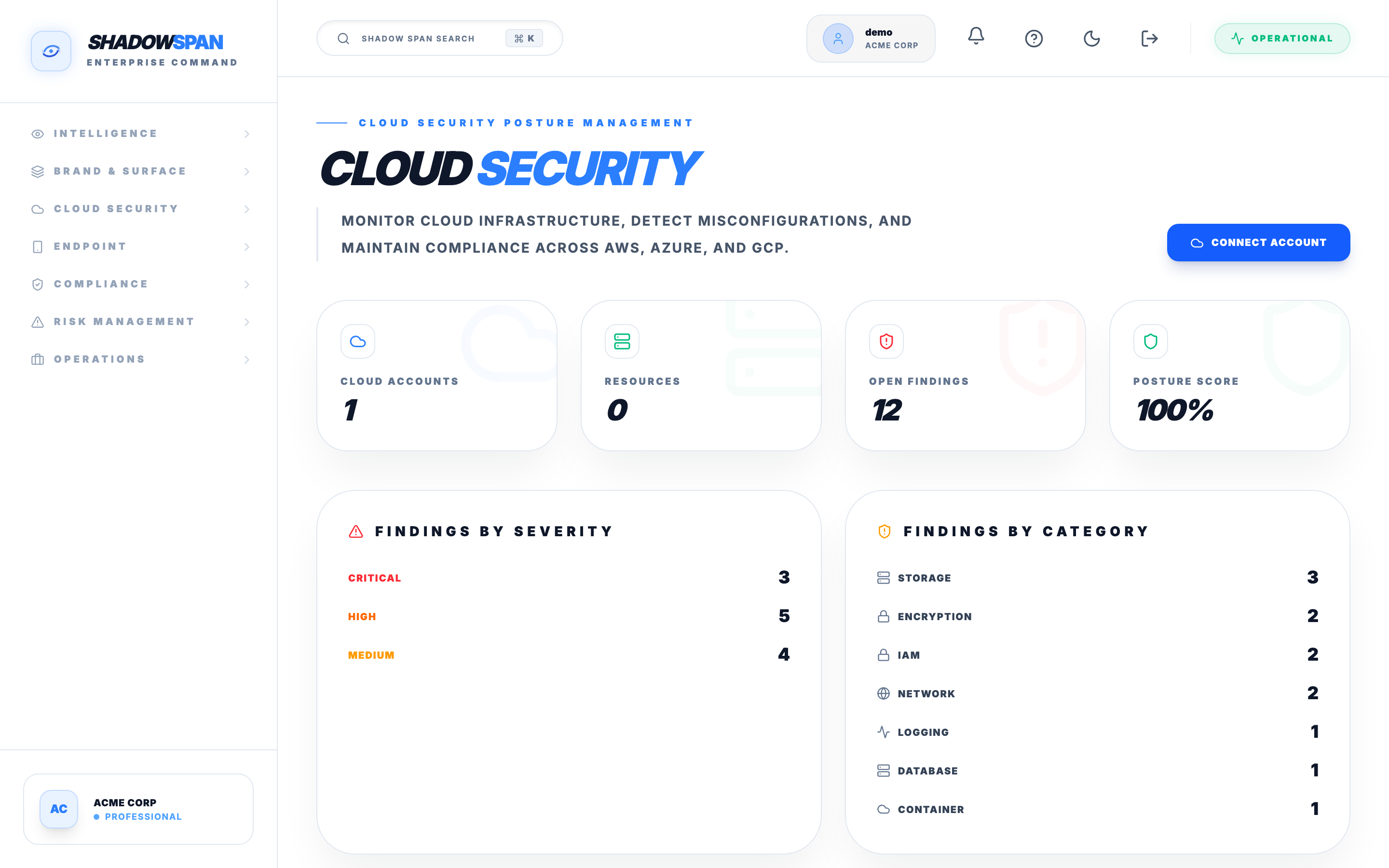 Cloud Security · CSPM in Shadow Span