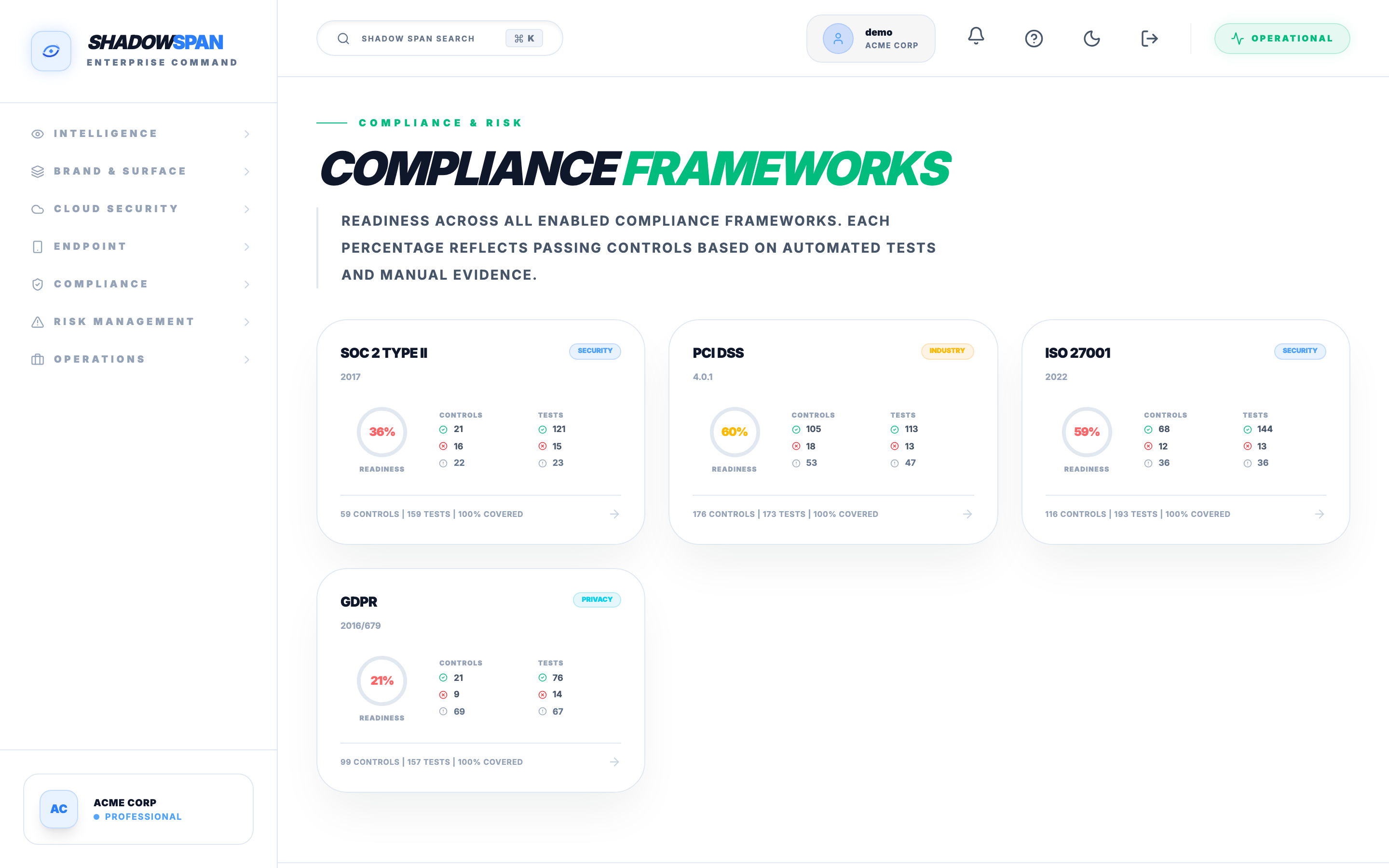 Every framework, one readiness view