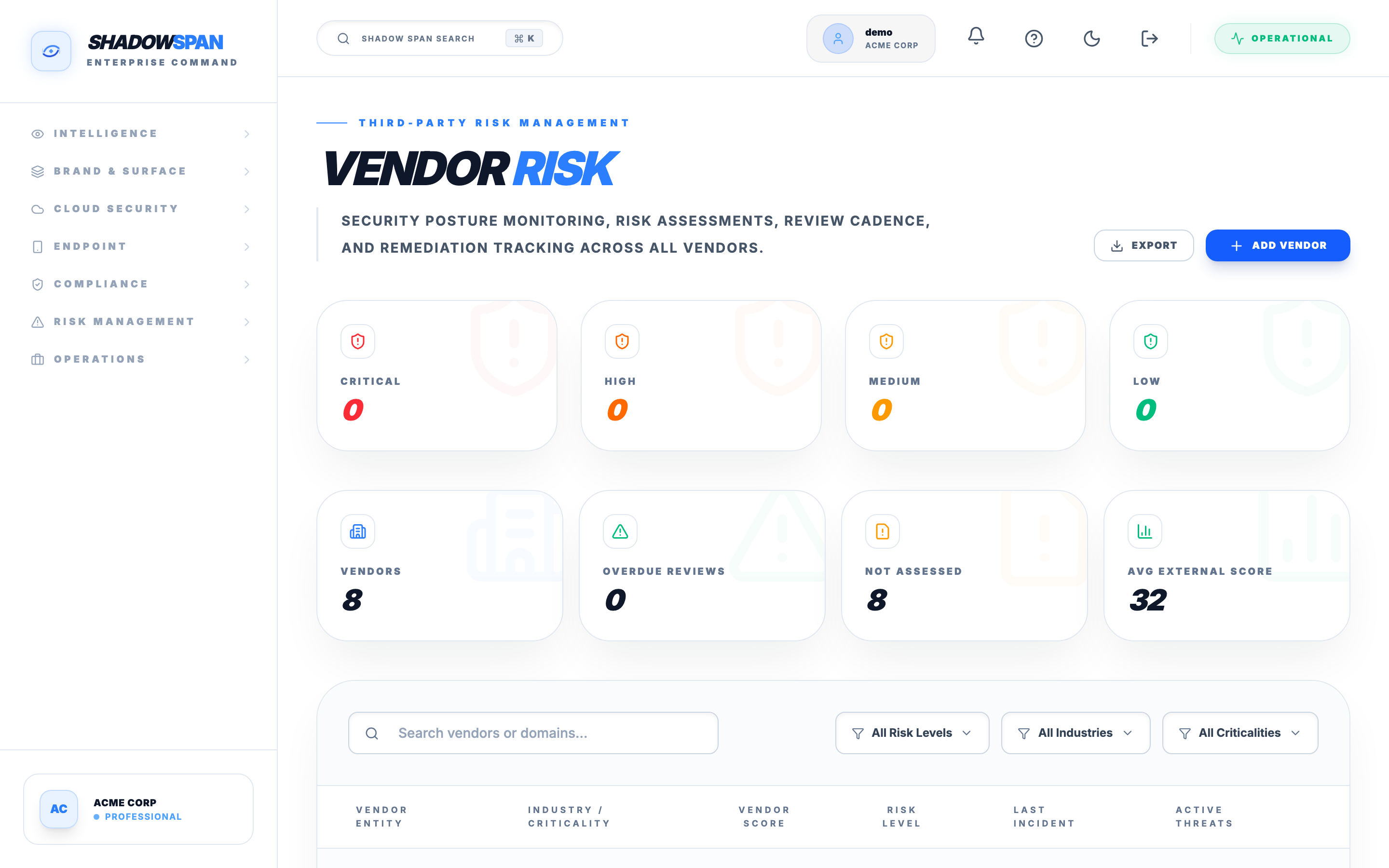 Third-Party Risk · TPRM in Shadow Span
