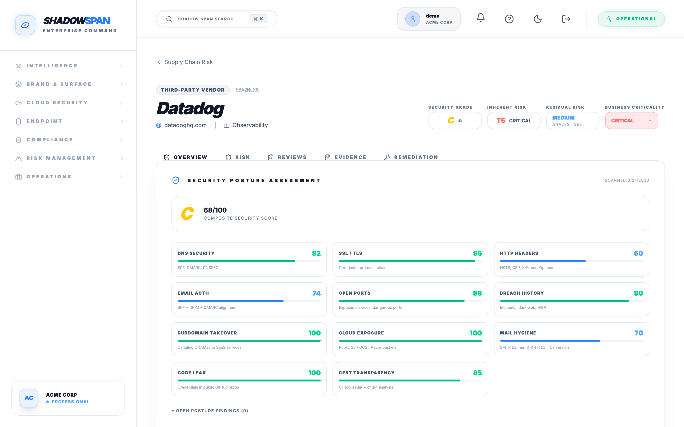 A live security grade per vendor